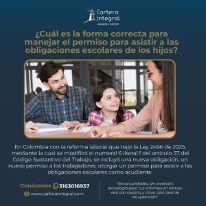 ¿Cuál es la forma correcta para manejar el permiso para asistir a las obligaciones escolares de los hijos?
